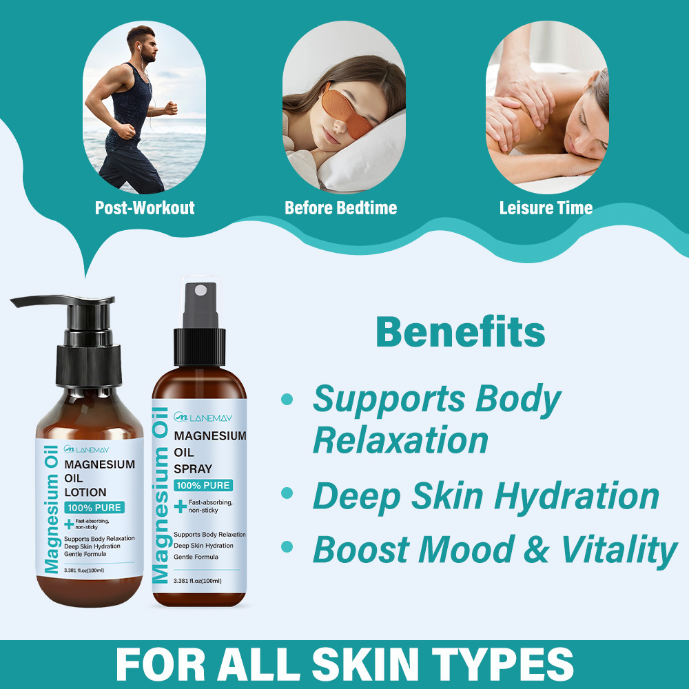 Magnesiumöl-Spray & Lotion-Set – Bath Salts Magnesium Bewertung und Preis