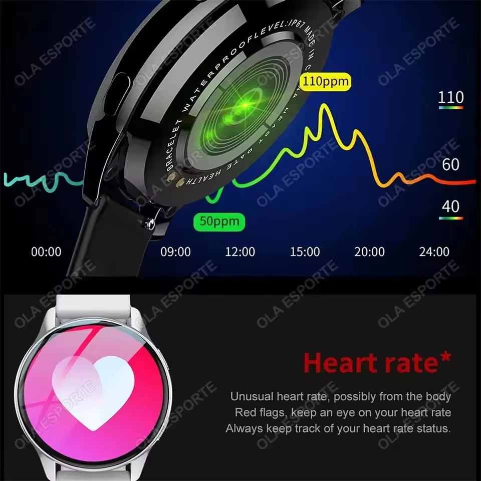 NEUE Smartwatch für Männer und – Health Wellness Bracelet Bewertung und Preis